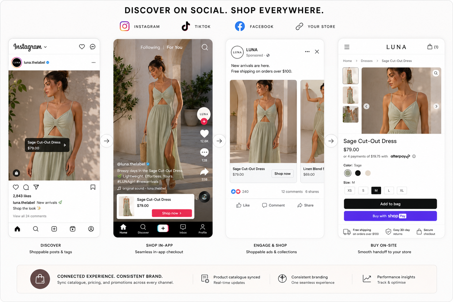 Social commerce integration