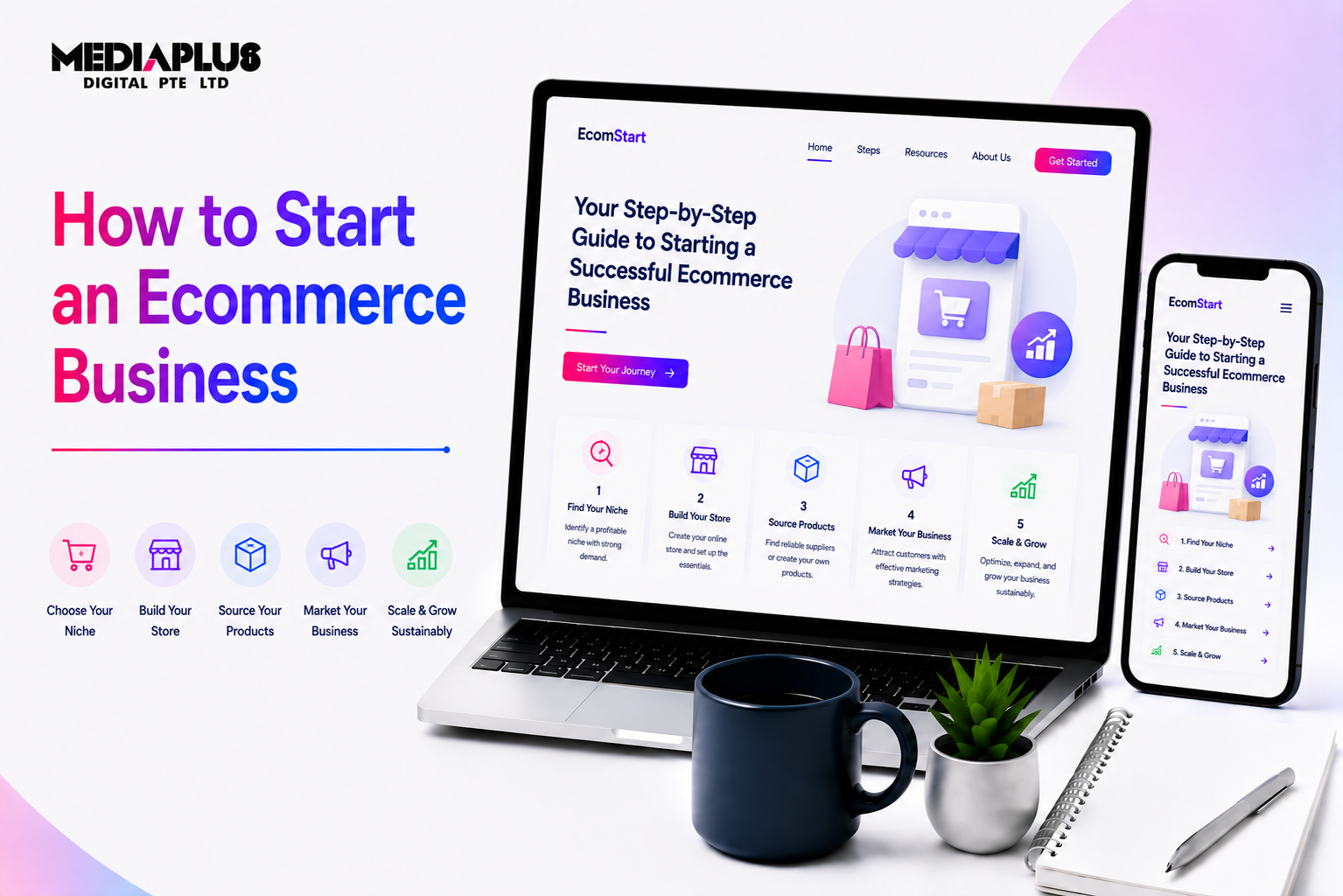 How to Start an Ecommerce Business