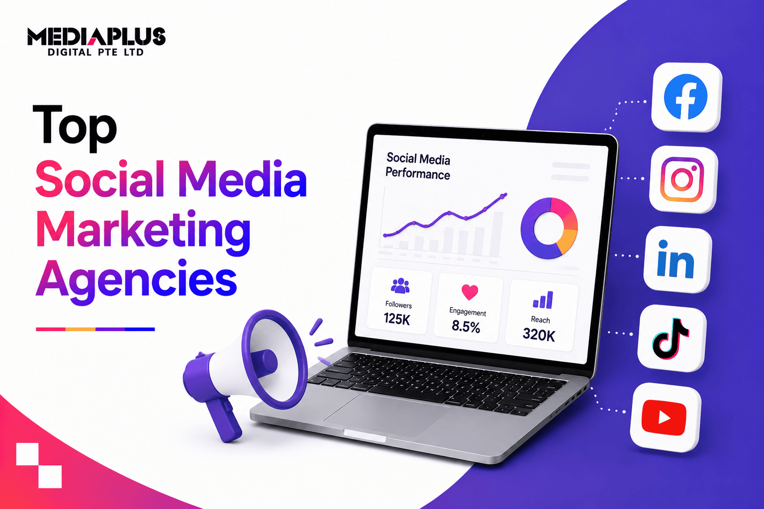 Social Media Marketing Agencies