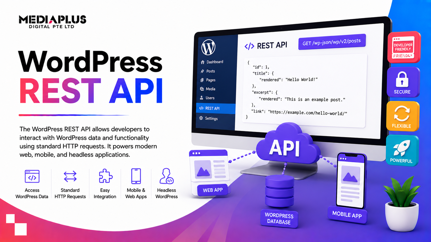 wordpress-rest-api