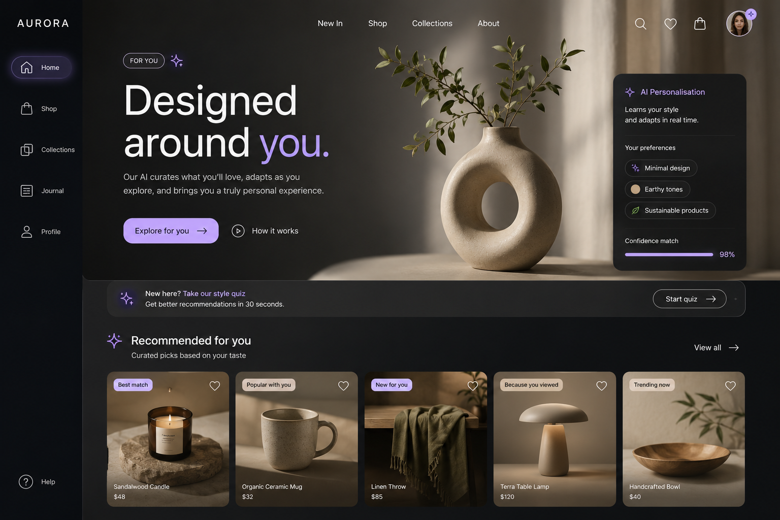 AI-powered personalisation
