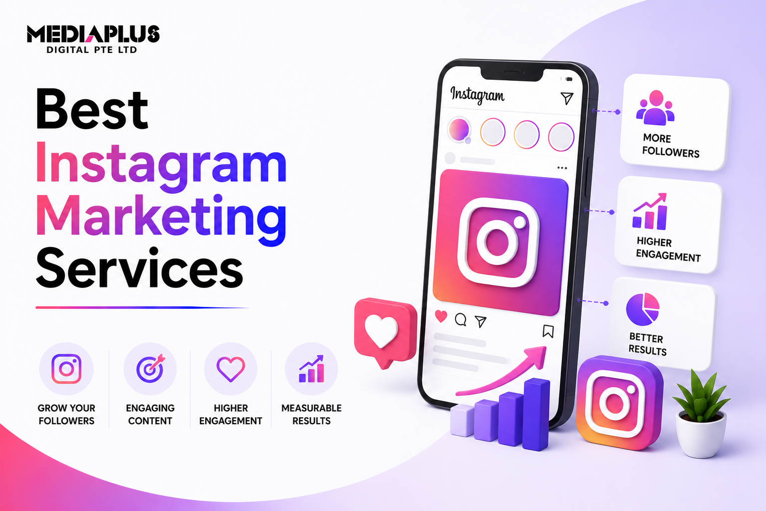 Best Instagram Marketing Services