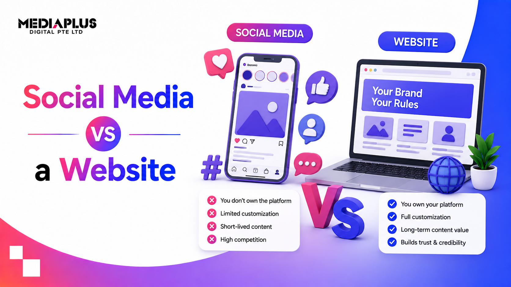 social-media-website
