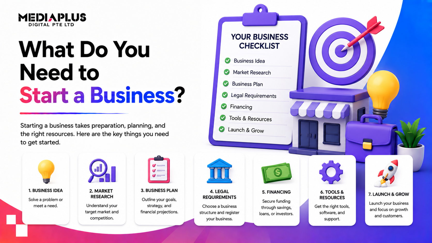 start-a-business