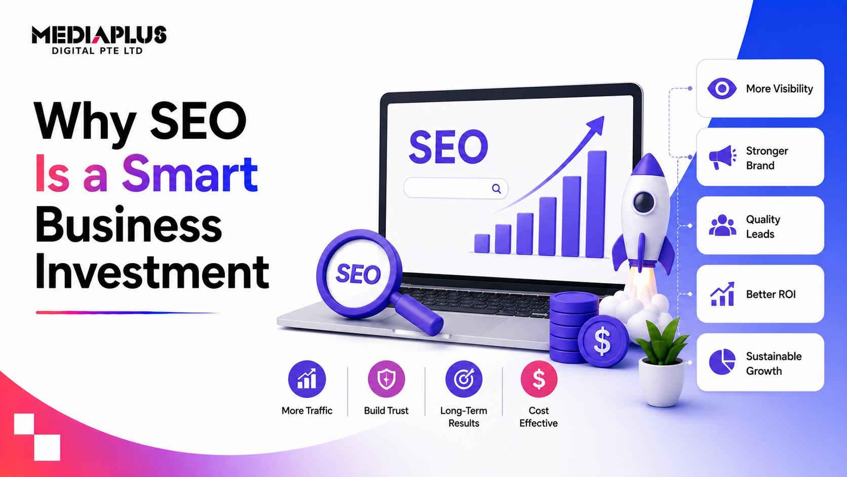 Why SEO is A Smart Business Investment
