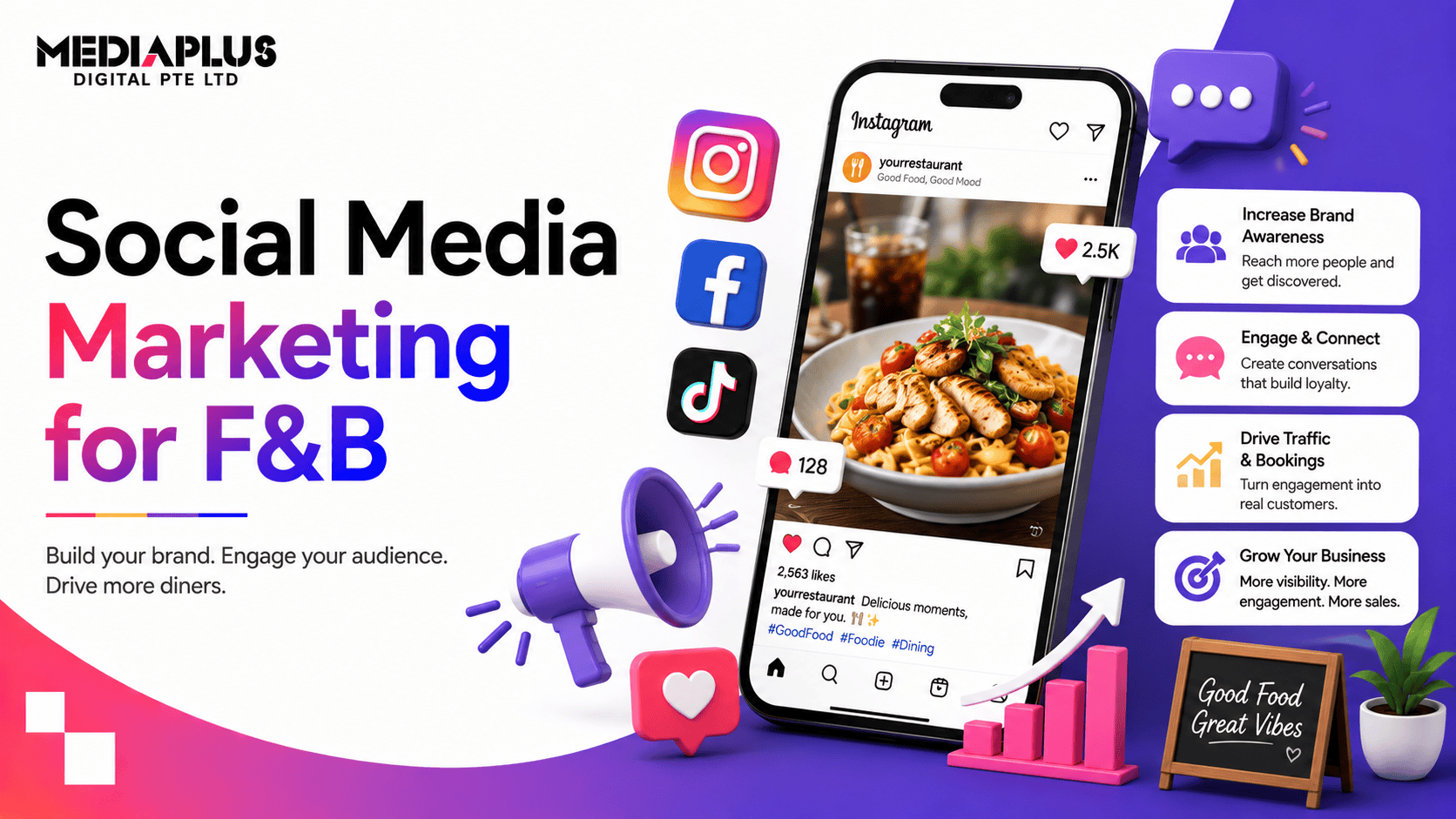 Social Media Marketing for F&B