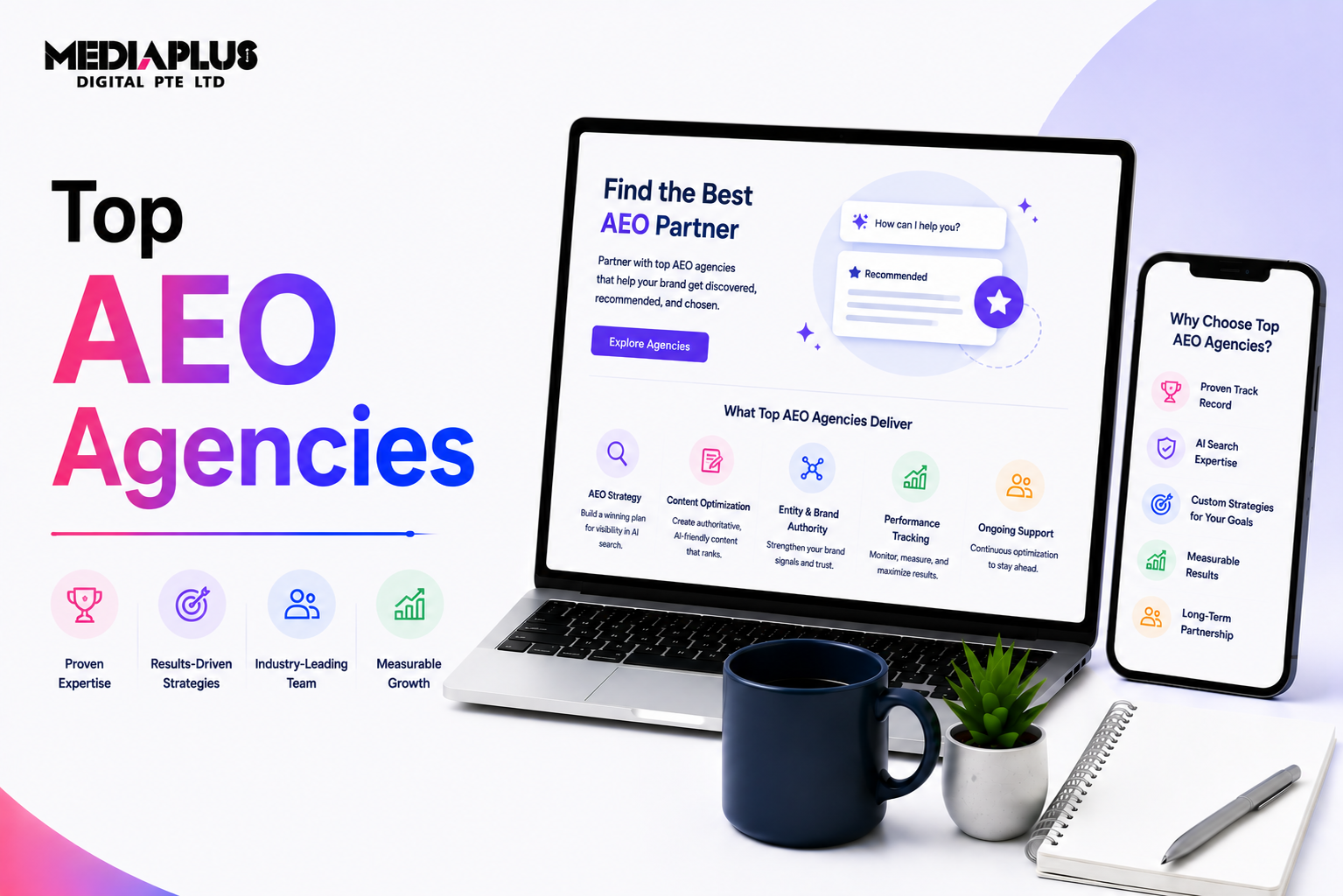 Top AEO Agencies