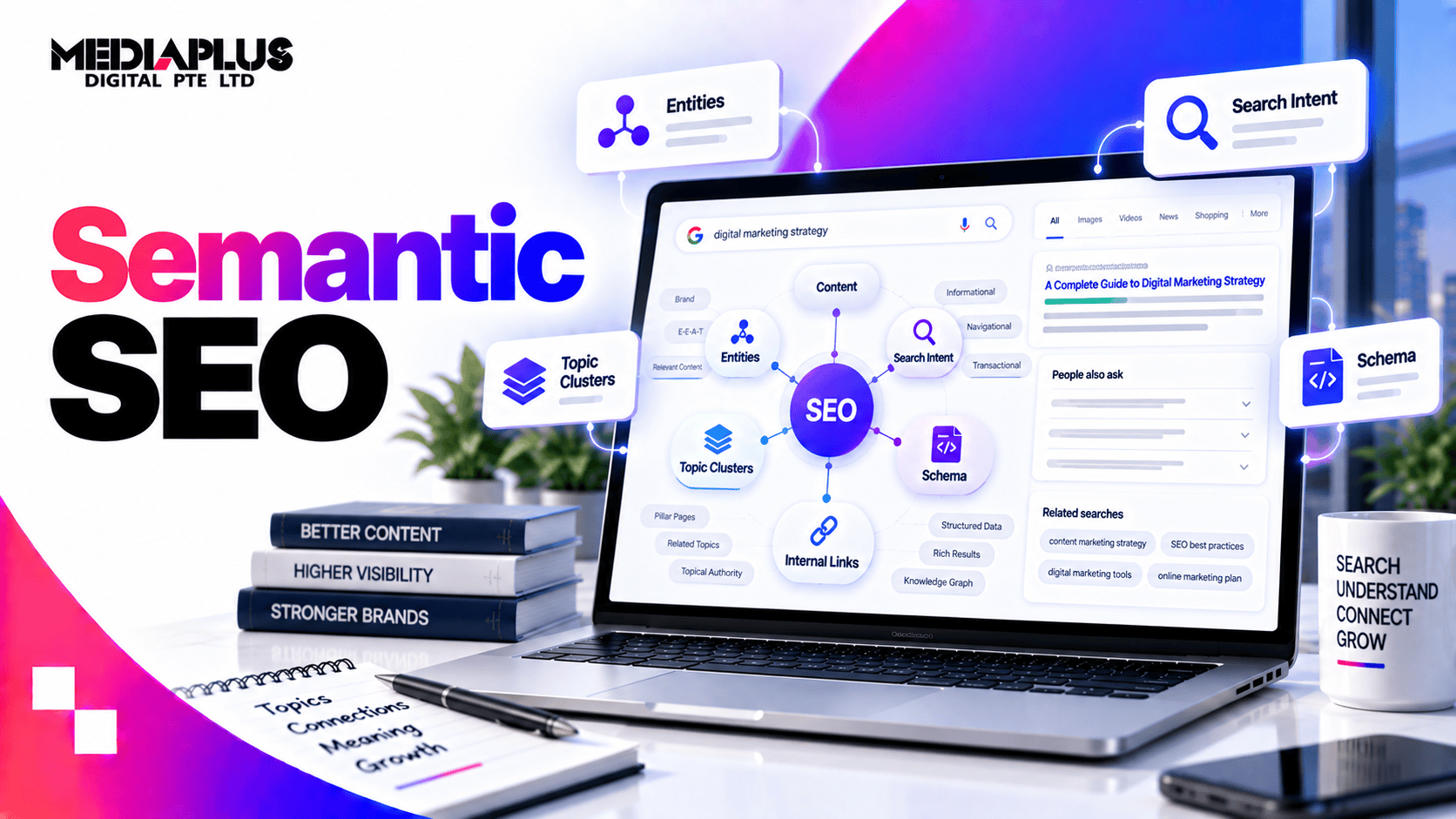 Semantic SEO