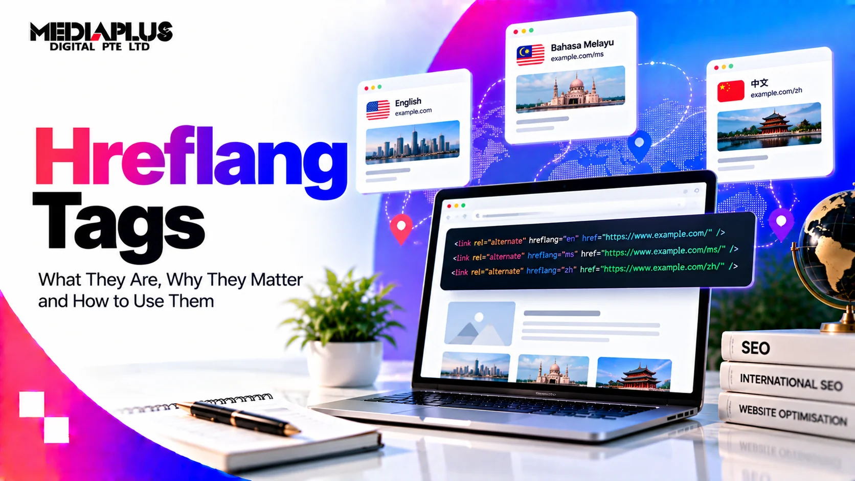 Hreflang Tags