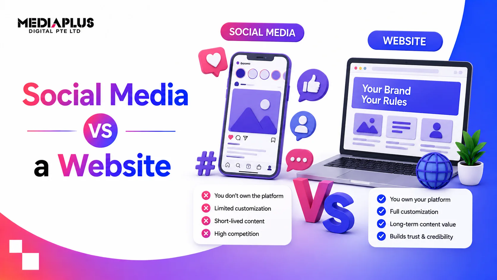 social-media-website